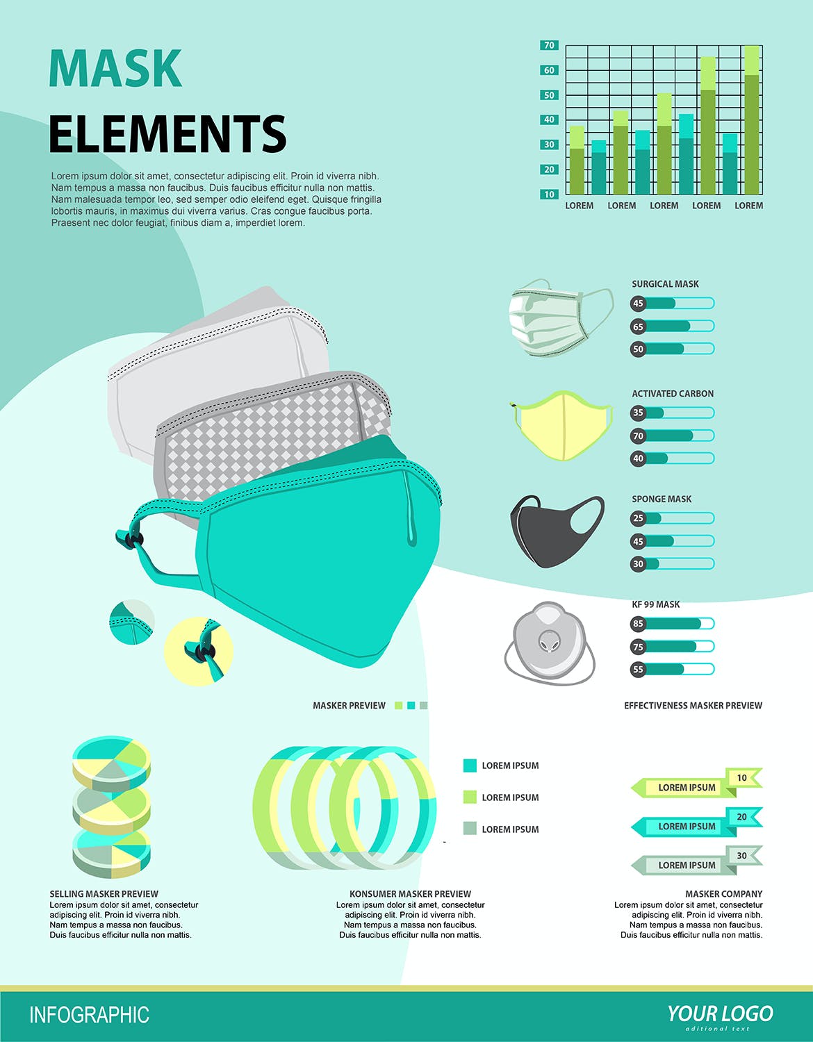 口罩参数数据图表设计模板 Mask Infographic 幻灯图表 第3张