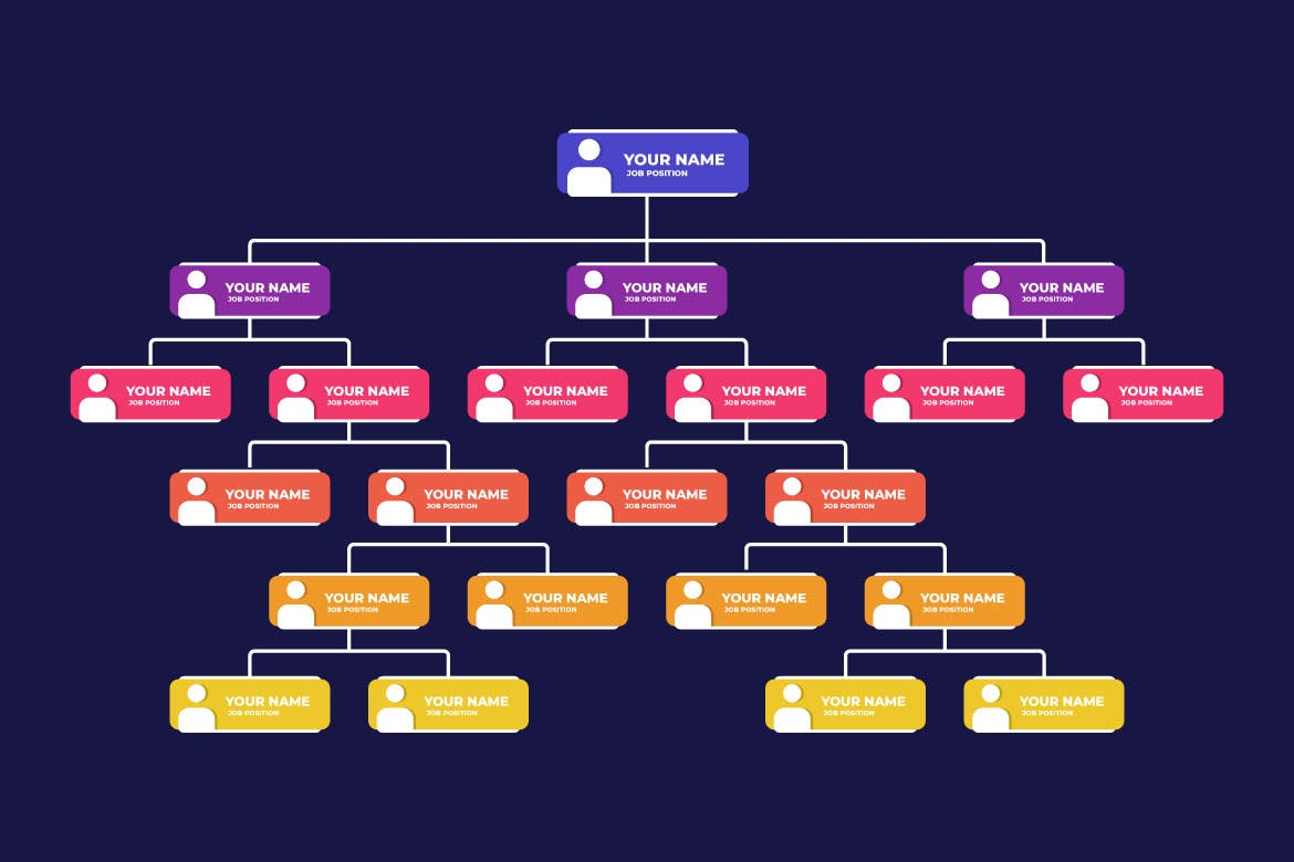 扁平化组织结构图布局信息图表模板 Flat Organizational Chart Layout Infographic 幻灯图表 第1张