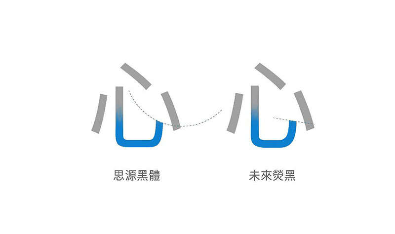 未来荧黑字体完整版，免费商用字体 设计素材 第6张