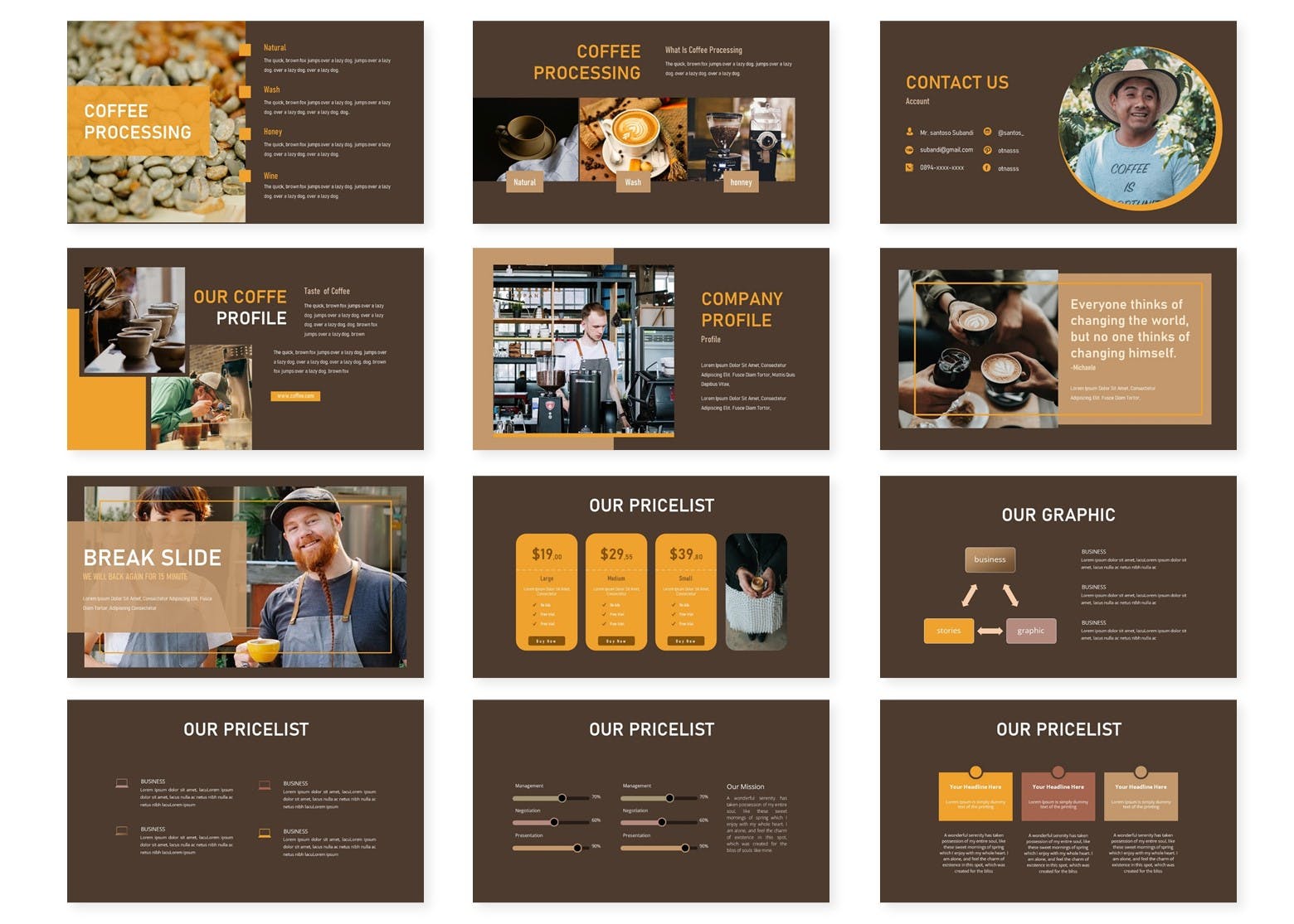 咖啡品牌棕色PPT演示文稿 Coffee More – Powerpoint Template 幻灯图表 第3张