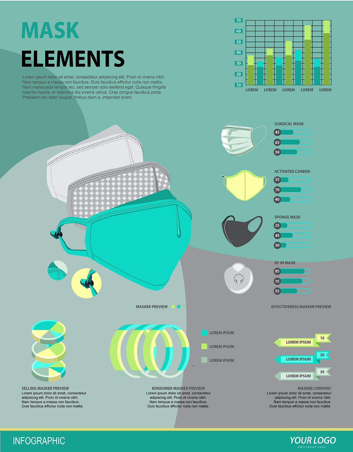 口罩参数数据图表设计模板 Mask Infographic 幻灯图表 第2张