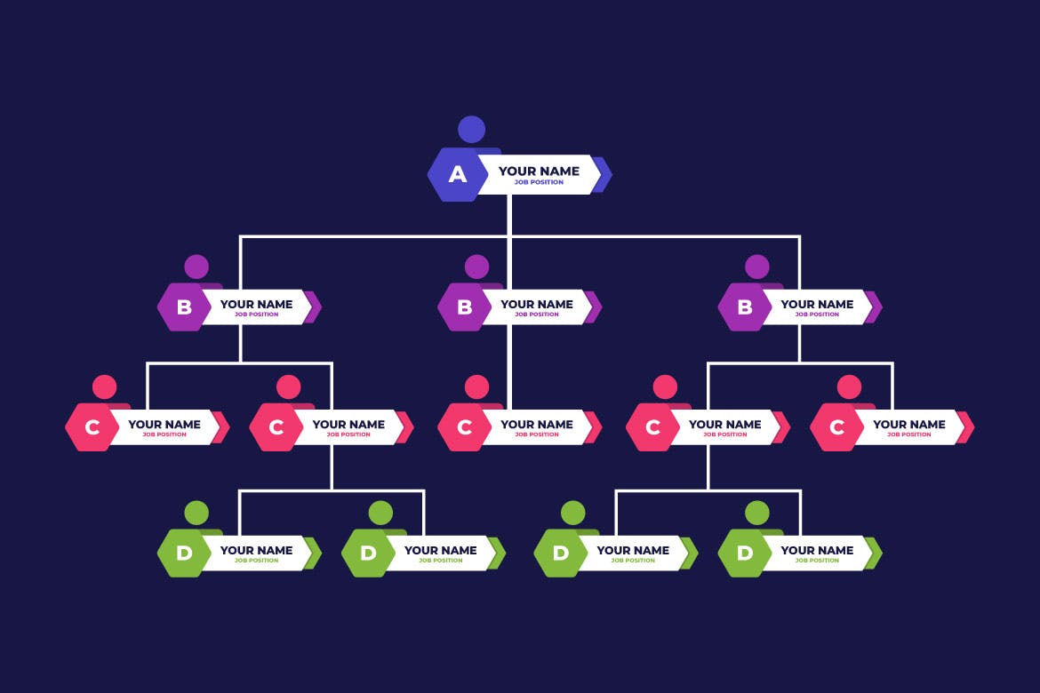 扁平化关系结构图布局信息图表模板 Flat Organizational Chart Layout Infographic 幻灯图表 第1张