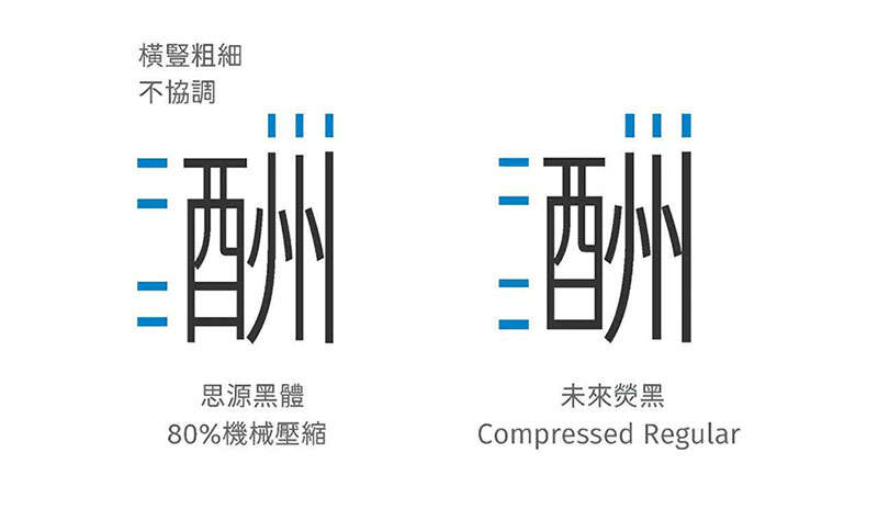 未来荧黑字体完整版，免费商用字体 设计素材 第2张