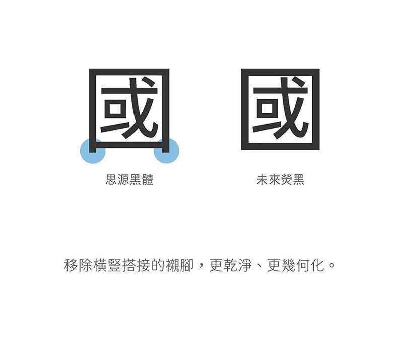 未来荧黑字体完整版，免费商用字体 设计素材 第3张