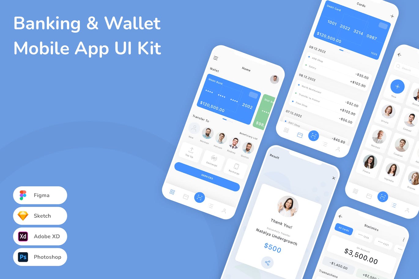 银行和钱包App应用程序UI工具包素材 Banking & Wallet Mobile App UI Kit APP UI 第1张