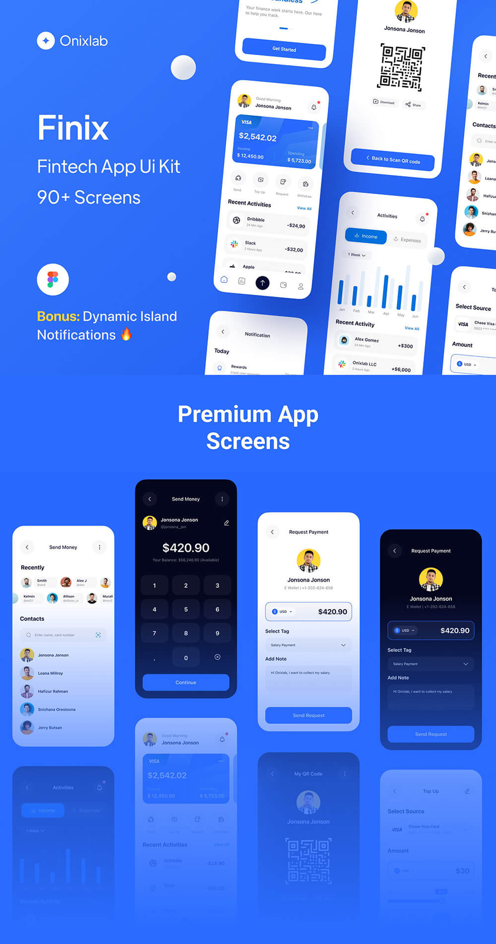 金融与银行管理App移动应用程序UI套件 APP UI 第1张