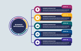 扁平化清单步骤信息图表演示模板 Flat List Steps Business Infographic Presentation