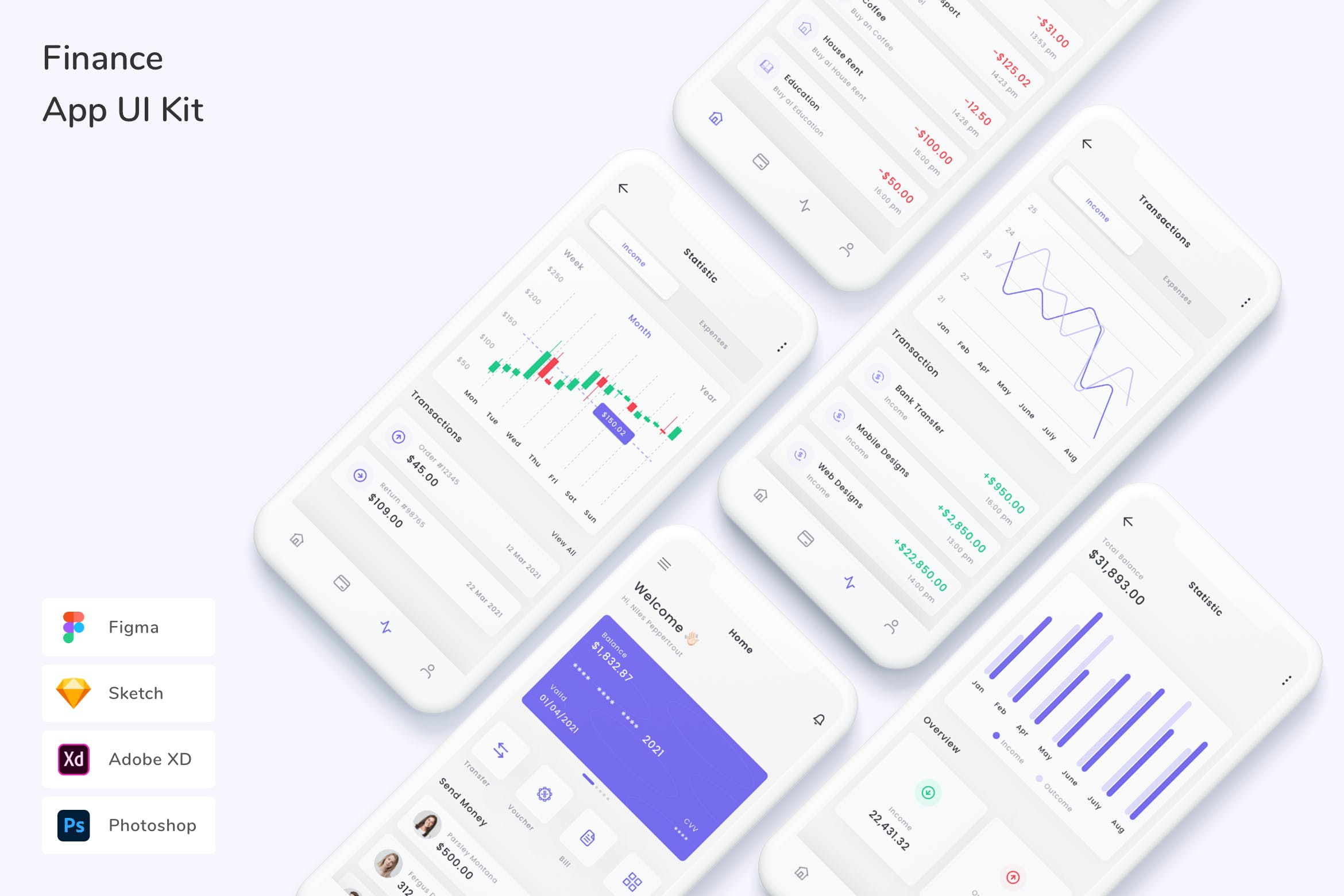 金融移动应用UI设计套件 Finance App UI Kit APP UI 第1张