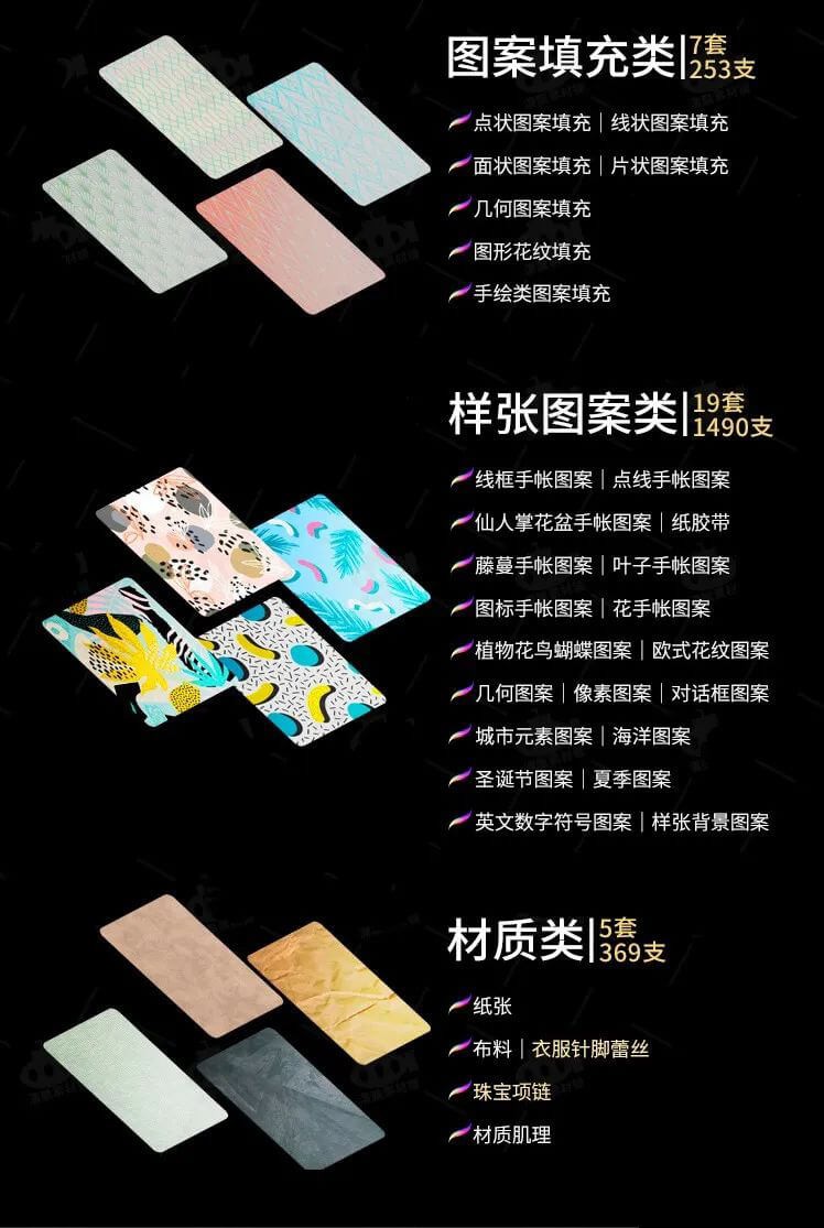 Procreate全套通用笔刷合集，附入门视频教程 笔刷资源 第4张