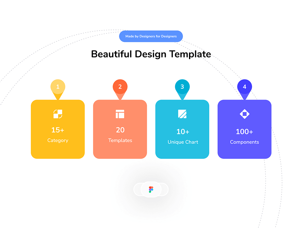 SaaS仪表板UI套件 APP UI 第3张