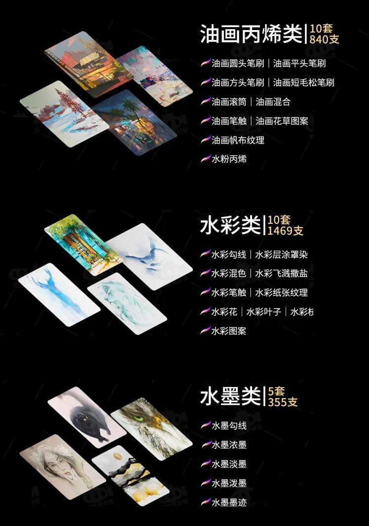 Procreate全套通用笔刷合集，附入门视频教程 笔刷资源 第7张