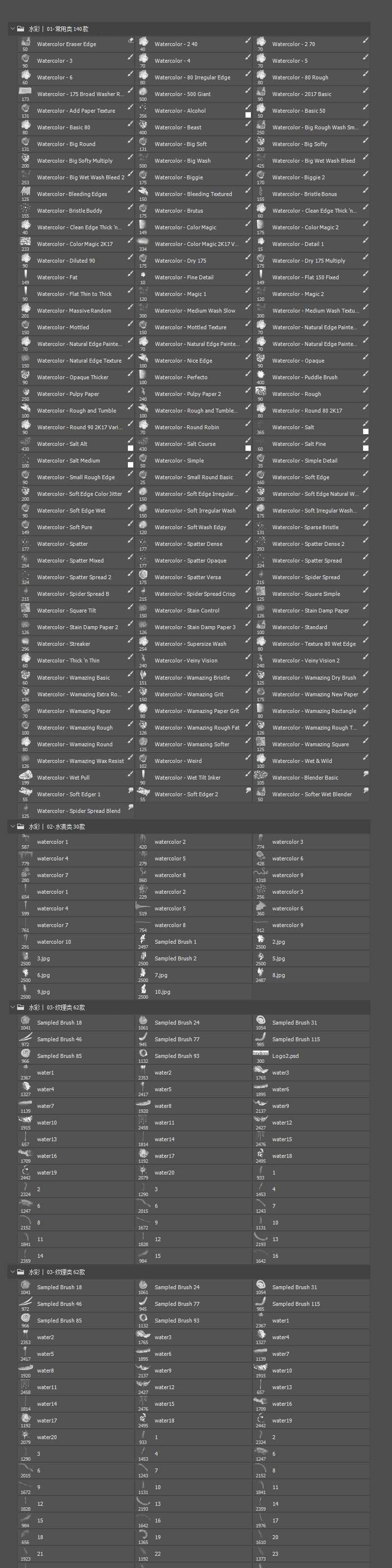200+高级水彩纹理PS笔刷套装 笔刷资源 第2张