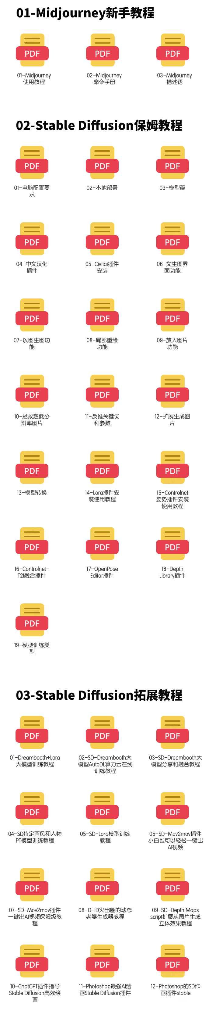 视频教程-AI绘画Stable Diffusion最全视频教程 APP UI 第6张