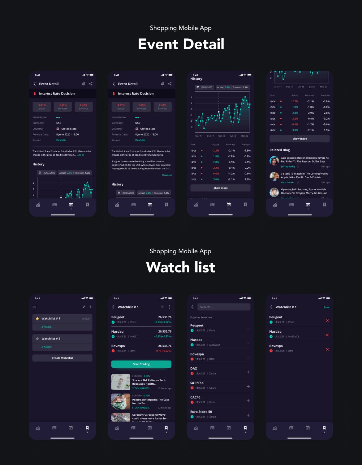 股票市场App应用程序界面设计UI套件模板 Stok – Stock Market App UI Kit APP UI 第9张