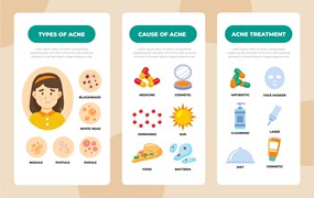 痤疮油性皮肤问题手绘信息图表模板 Hand Drawn Acne Oily Skin Problems Infographic