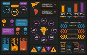 百分比信息可视化数据图表设计元素 Infographics Elements