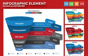 漏斗时间轴信息图表模板 Funnel Infographics