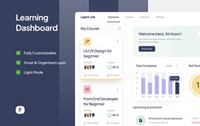 电子学习仪表盘UI设计模板 Learn.ink – E-Learning Dashboard