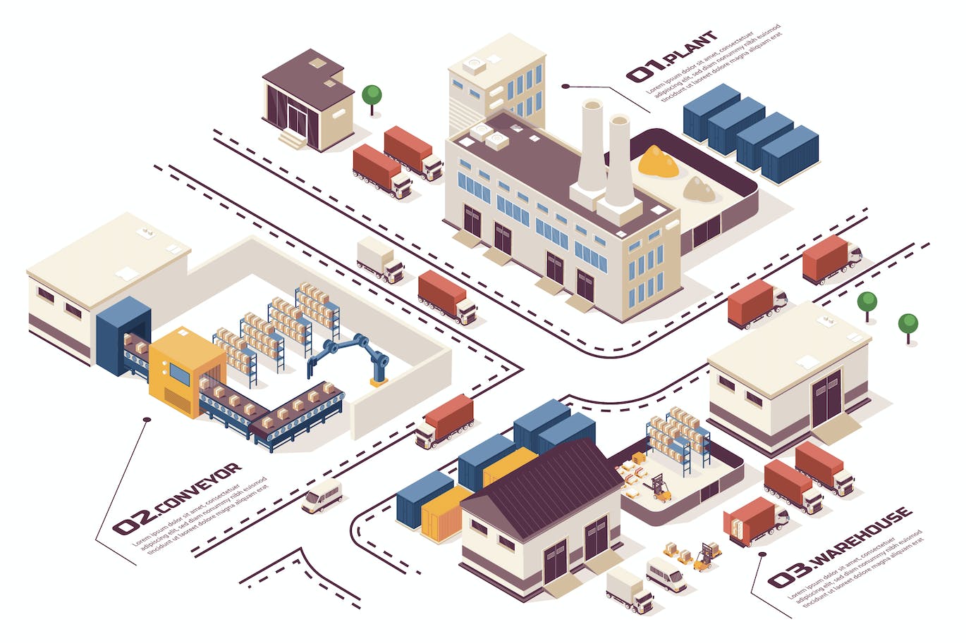 自动化行业概念3D等距基建场景矢量插画 Automated Industry Isometric Infographic 设计素材 第1张