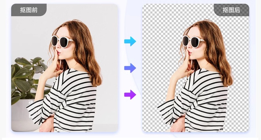 设计资源-AI一键抠图神器，无需PS自动抠图 插件预设 第2张