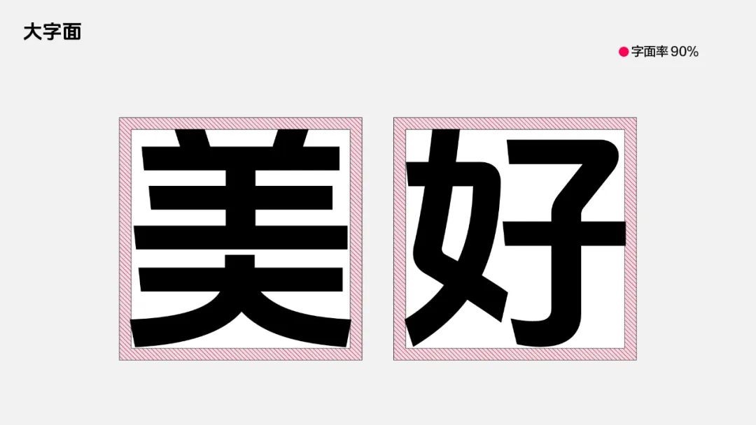 抖音美好体，免费商用字体 设计素材 第12张