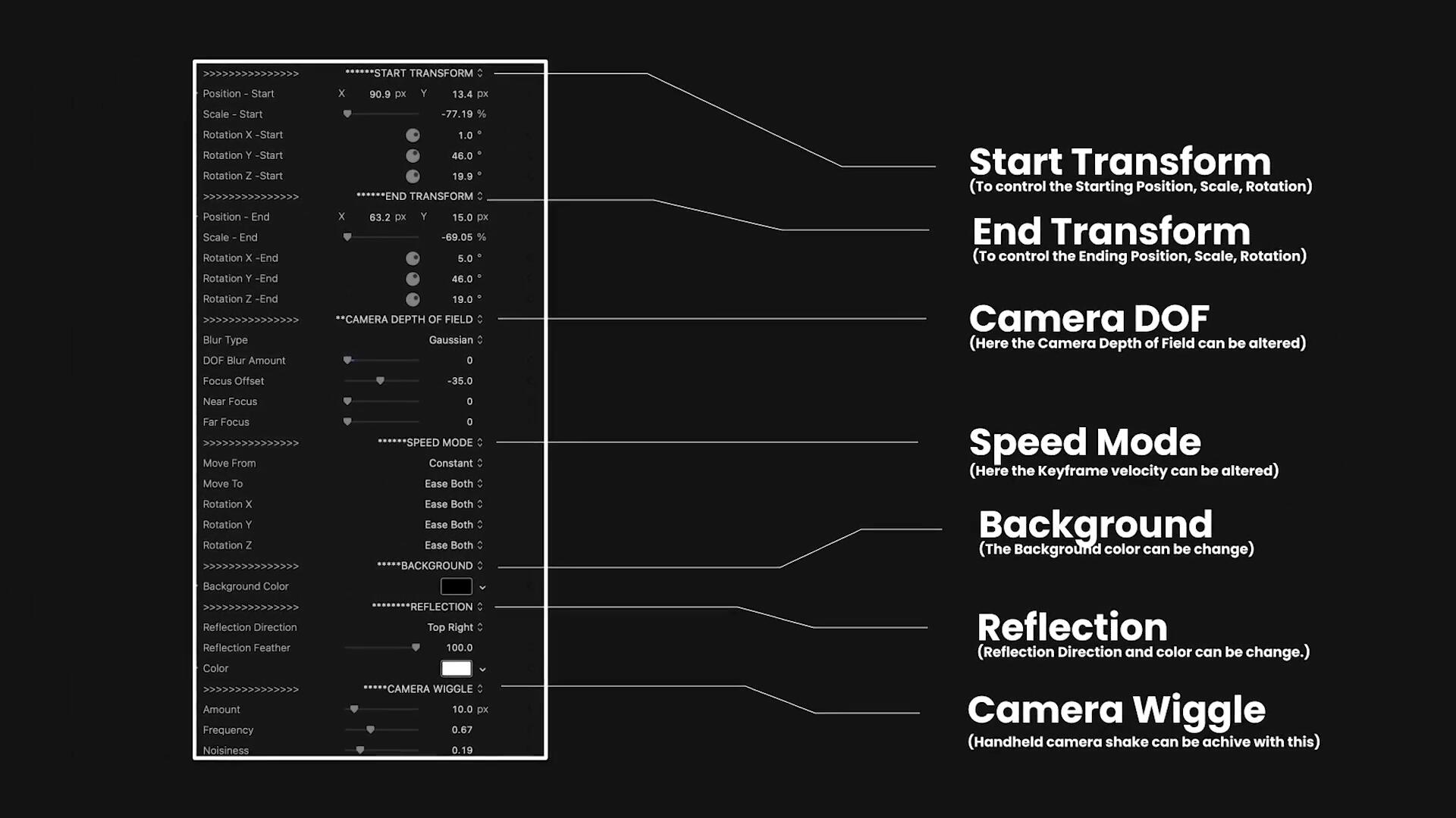 FCPX插件：30组镜头画面3D运动效果产品介绍讲解视频广告片动画预设 Essential 2D & 3D Motion 插件预设 第6张