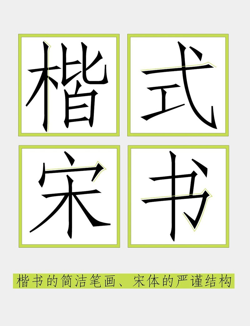 汉字之美仿宋GBK，免费商用字体 设计素材 第3张