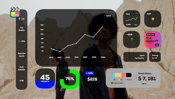 FCPX插件：11个苹果极简风格企业标注图表动画标题信息图表 Infographics . 第1张