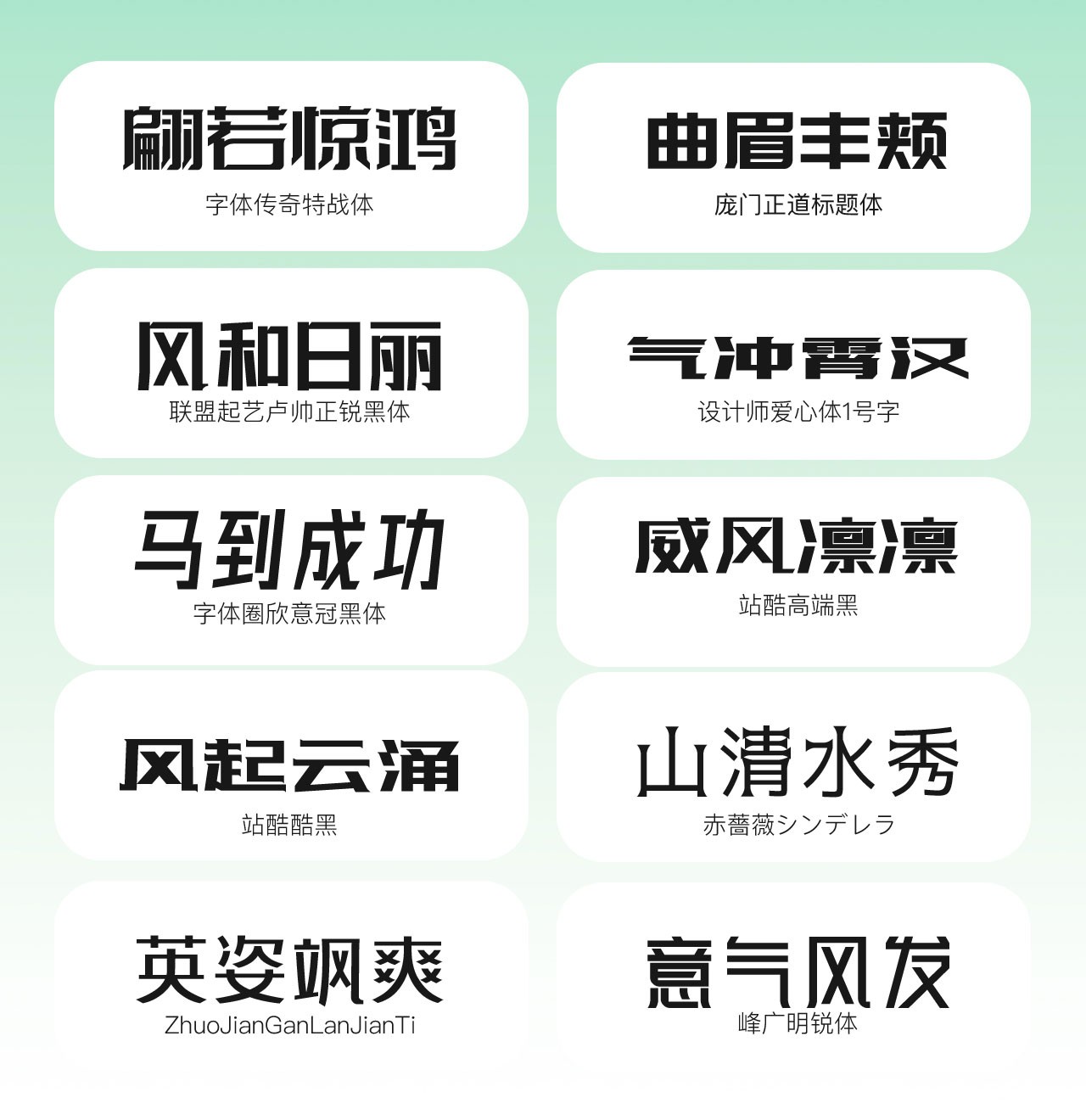 80款精选可商用中英文字体合集 APP UI 第2张