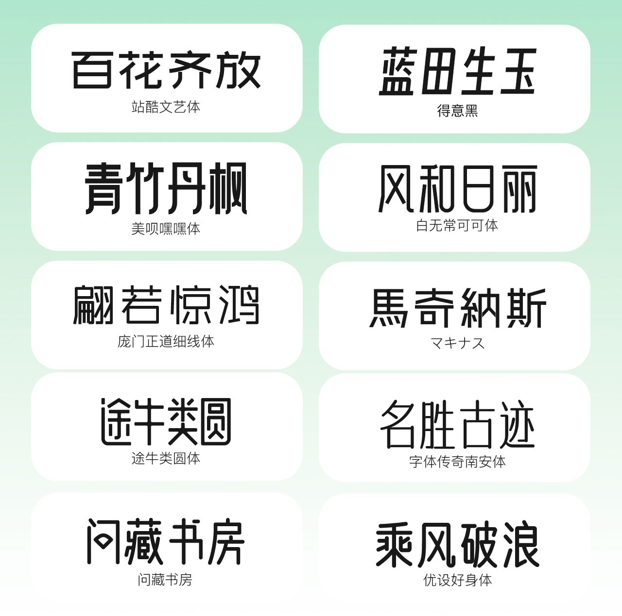 80款精选可商用中英文字体合集 APP UI 第3张