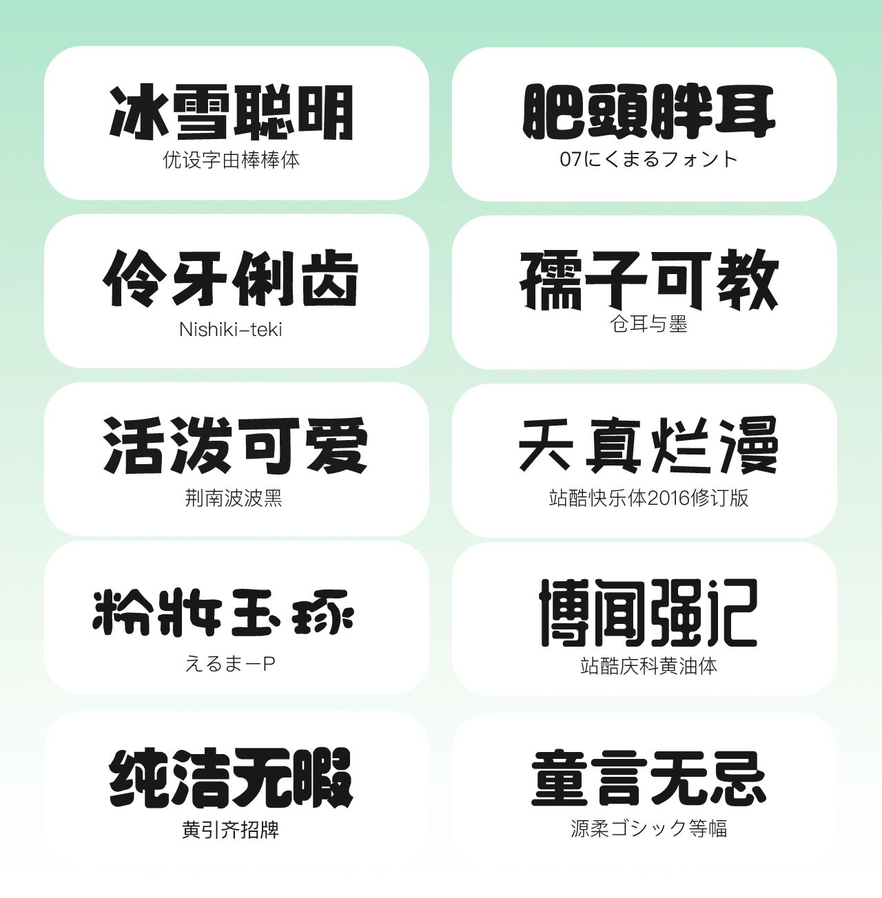 80款精选可商用中英文字体合集 APP UI 第4张