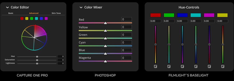 MonoNodes – Color Shift v2 达芬奇电影感色彩偏移DCTL调色插件 – DaVinci Resolve DCTLS . 第2张