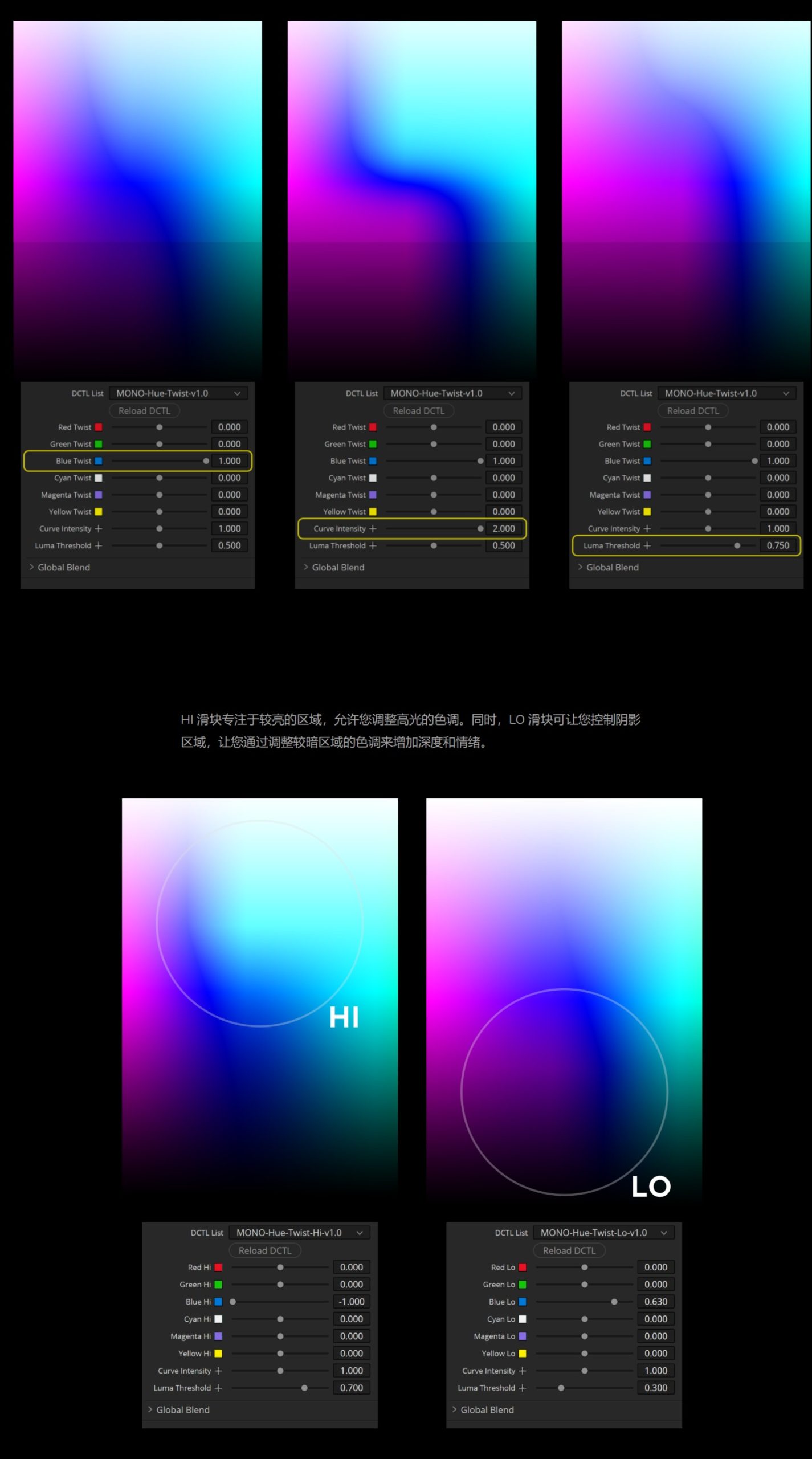 Mononodes - HUE TWIST DCTLS 创意胶片特性色相偏移DCTL达芬奇调色插件 . 第5张