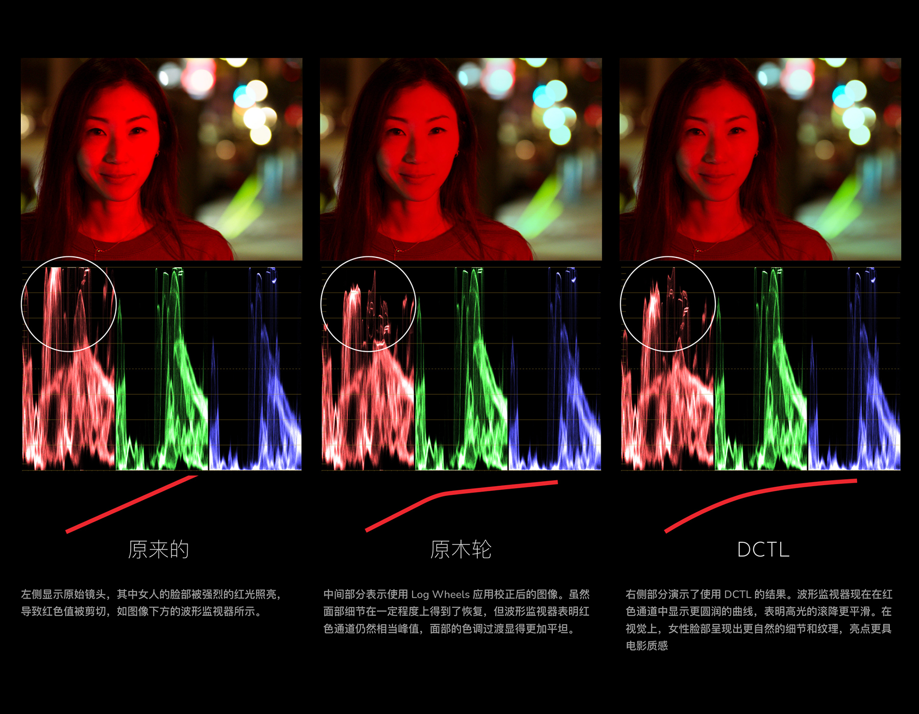 MonoNodes – RGB SPLIT TONE DCTLS 达芬奇高光和阴影色调分离DCTL电影胶片模拟单节点调色插件 DaVinci Resolve DCTLS , 第5张