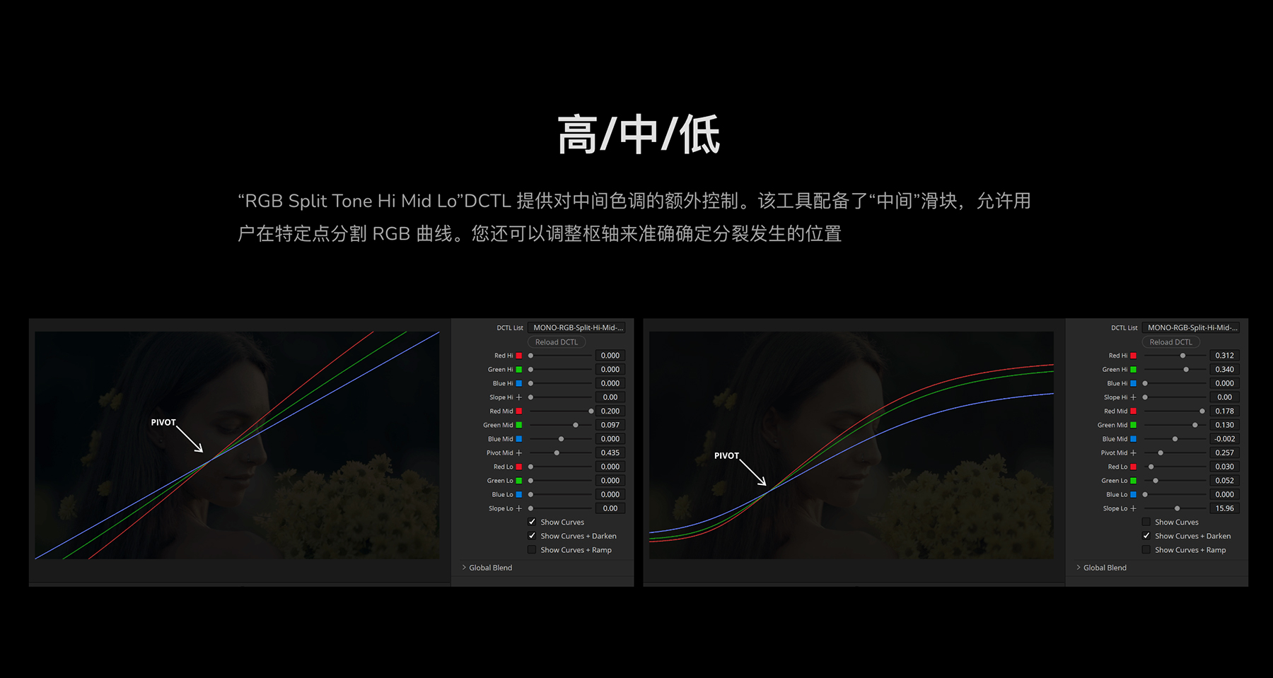 MonoNodes – RGB SPLIT TONE DCTLS 达芬奇高光和阴影色调分离DCTL电影胶片模拟单节点调色插件 DaVinci Resolve DCTLS , 第8张