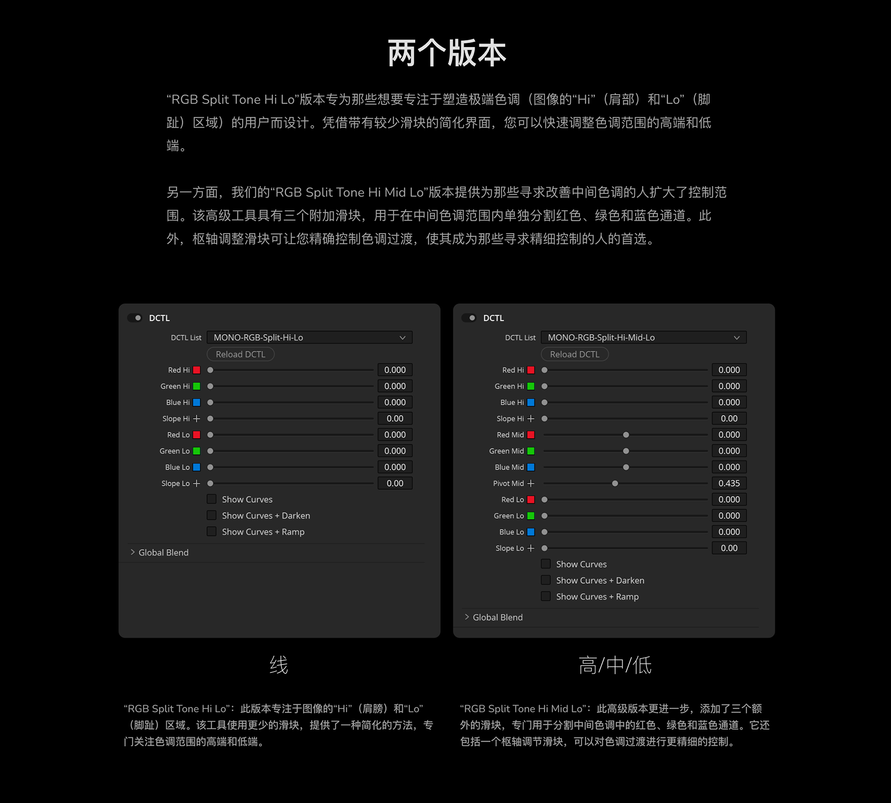 MonoNodes – RGB SPLIT TONE DCTLS 达芬奇高光和阴影色调分离DCTL电影胶片模拟单节点调色插件 DaVinci Resolve DCTLS , 第10张