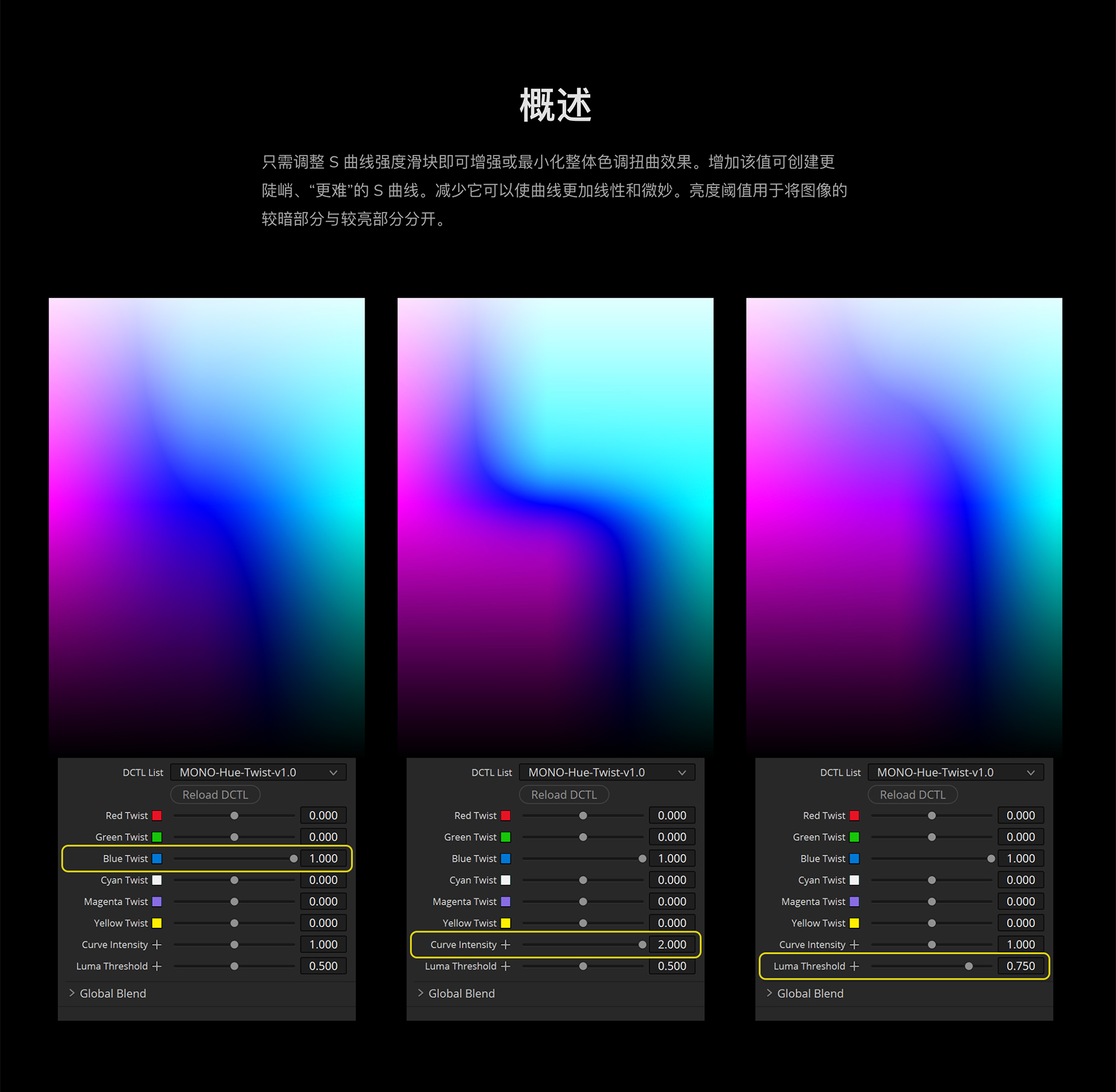 MonoNodes – HUE TWIST DCTLS 达芬奇色调扭曲DCTL电影胶片模拟单节点调色插件 DaVinci Resolve DCTLS 插件预设 第8张