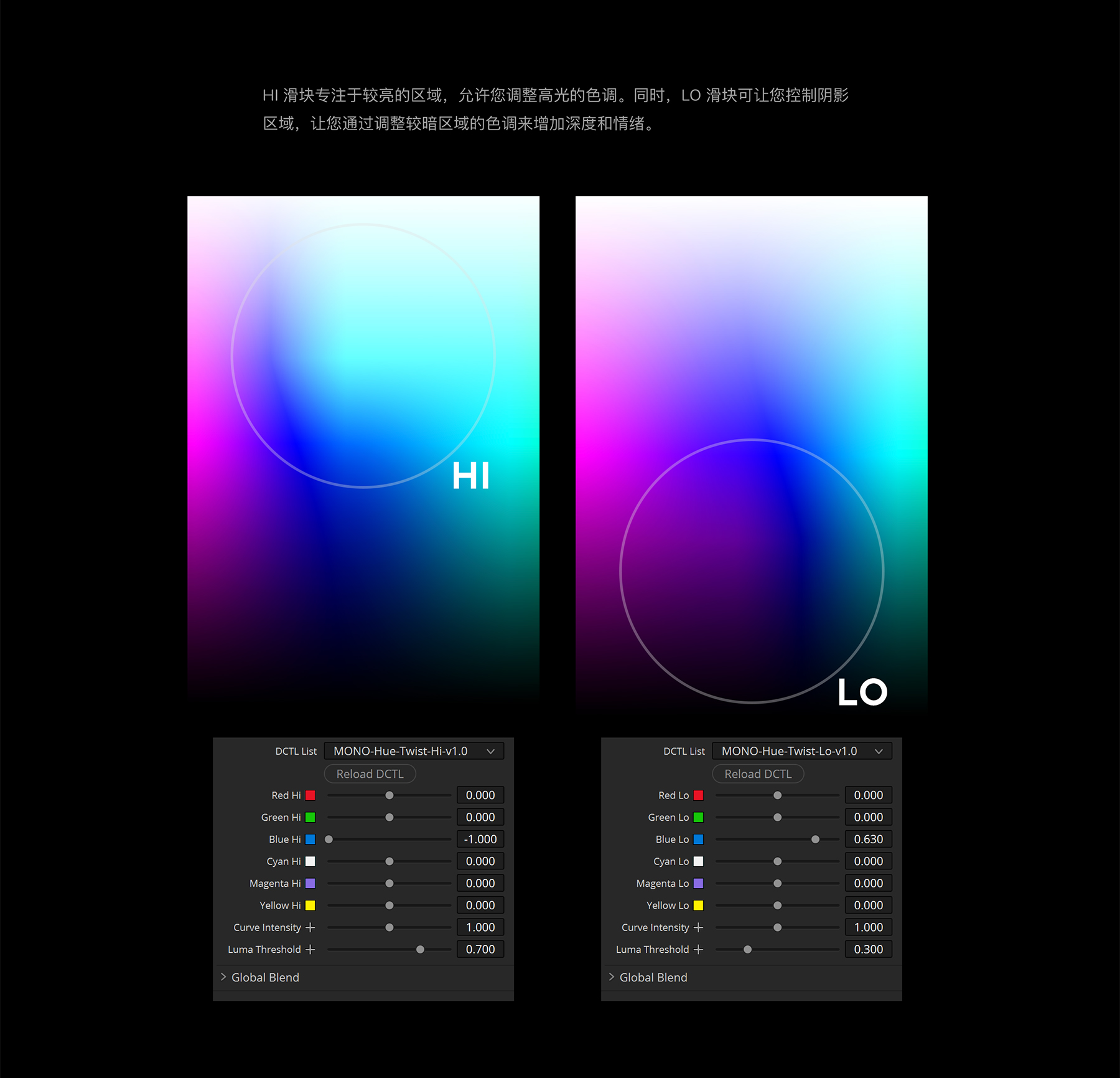 MonoNodes – HUE TWIST DCTLS 达芬奇色调扭曲DCTL电影胶片模拟单节点调色插件 DaVinci Resolve DCTLS 插件预设 第9张