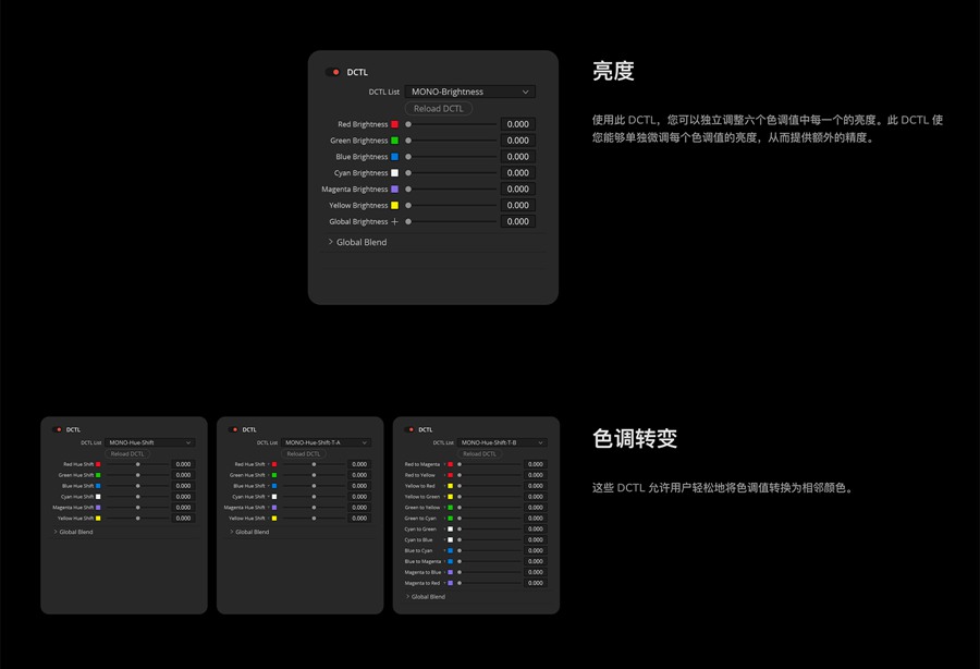 MonoNodes – COLOR SHIFT DCTLS V2 达芬奇DCTL电影胶片模拟单节点调色插件 DaVinci Resolve DCTLS , 第6张