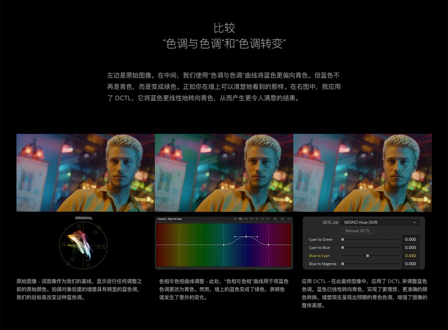 MonoNodes – COLOR SHIFT DCTLS V2 达芬奇DCTL电影胶片模拟单节点调色插件 DaVinci Resolve DCTLS , 第8张