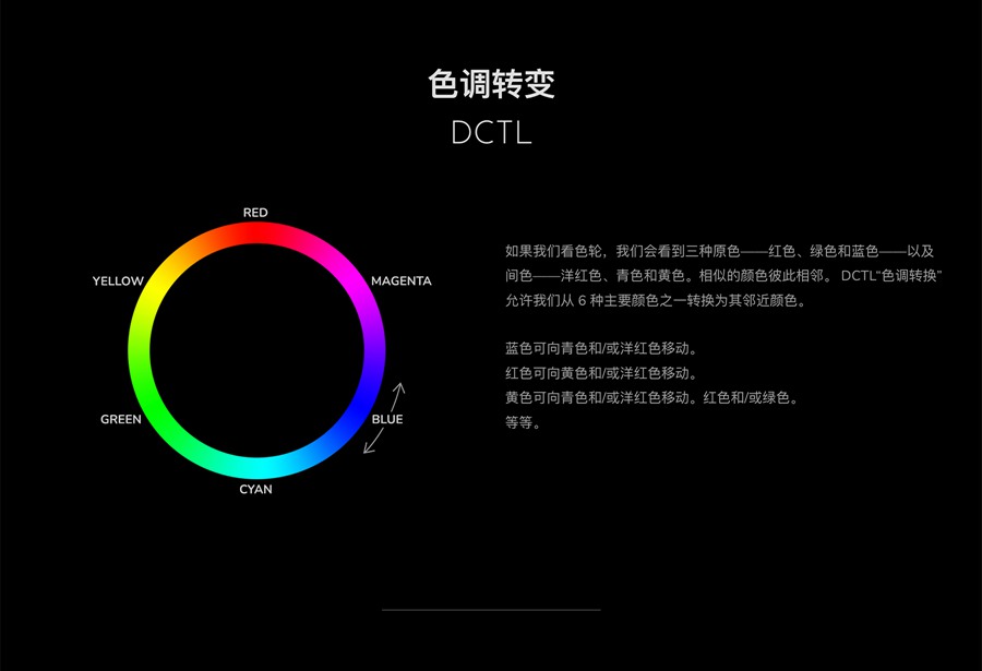 MonoNodes – COLOR SHIFT DCTLS V2 达芬奇DCTL电影胶片模拟单节点调色插件 DaVinci Resolve DCTLS , 第7张