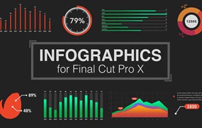 FCPX插件：157个趣味实用极简信息数据图表展示预设动画