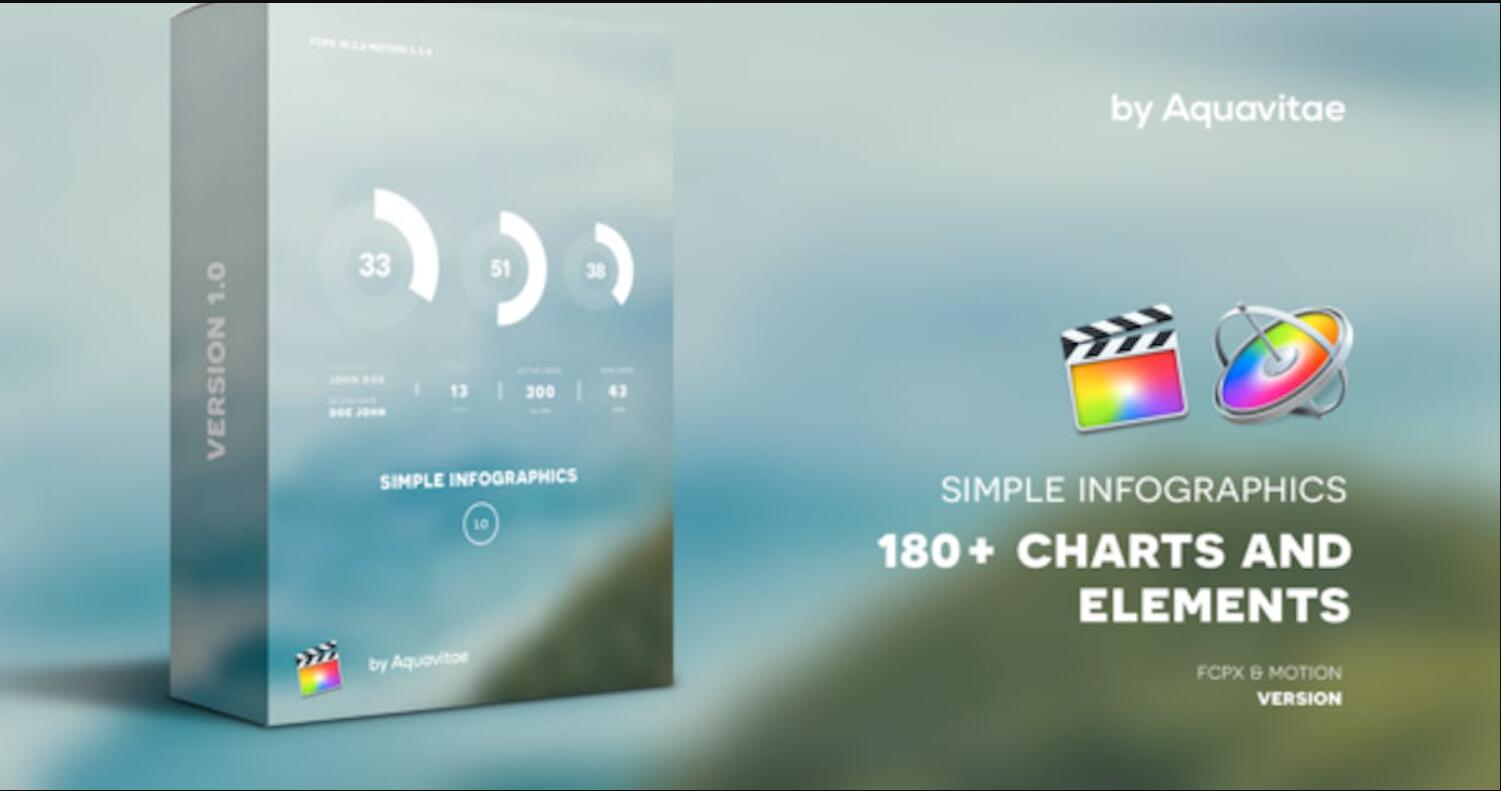 FCPX插件：180种简约信息图表数据统计图形展示动画 , 第1张