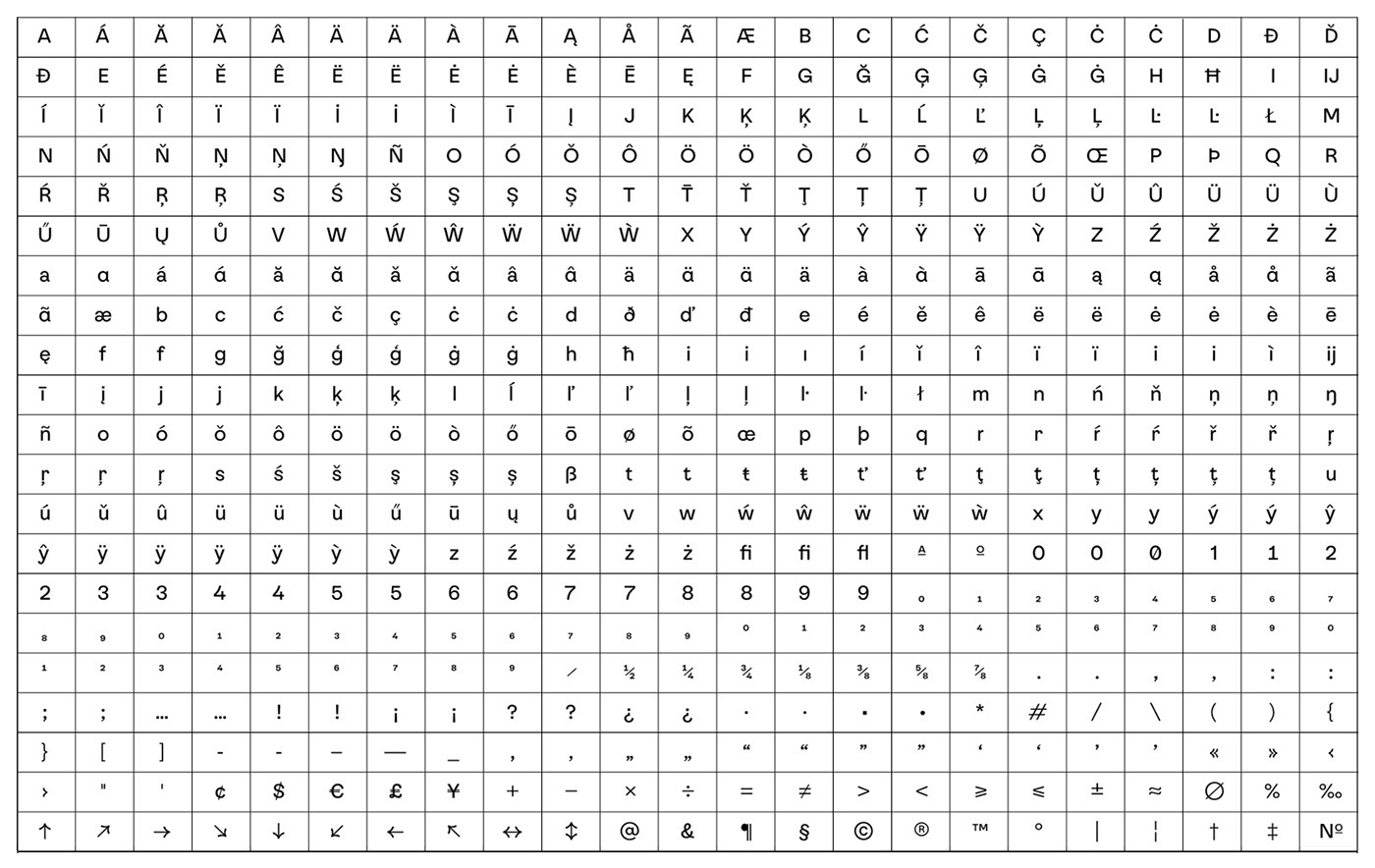 NN Nouvelle Grotesk无衬线英文字体 设计素材 第9张