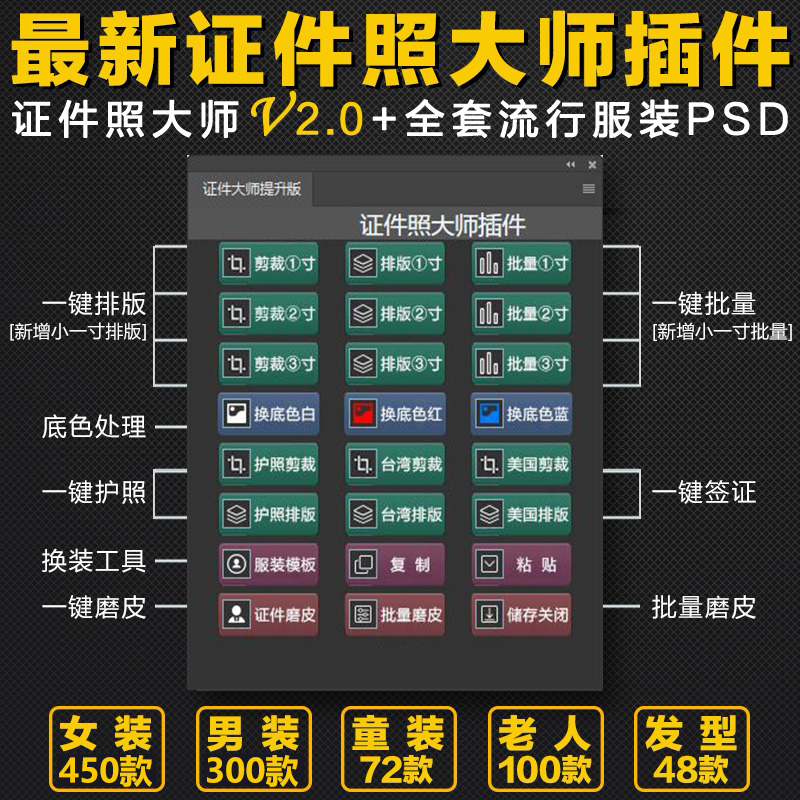 PS插件：最美证件照制作插件 PS证件照大师 v2.0+海量五官证件照换装素材 一键裁剪制作排版换底证件之星插件破解版win&mac双系统下载 , 第1张