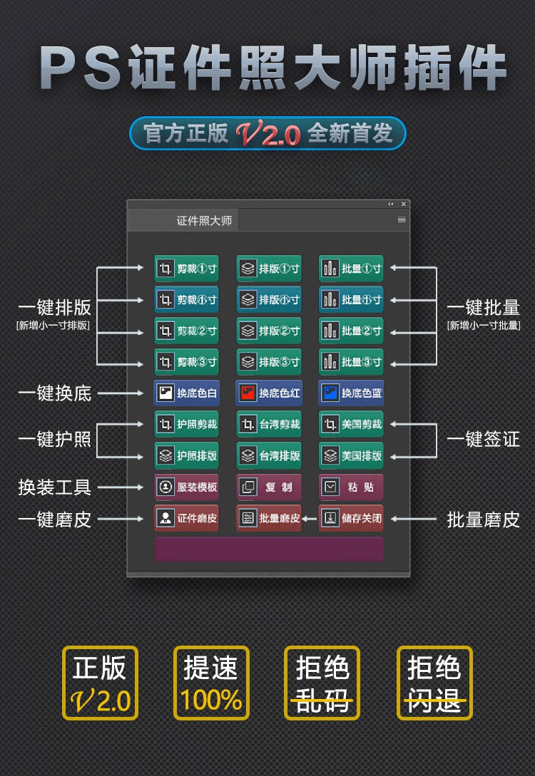 PS插件：最美证件照制作插件 PS证件照大师 v2.0+海量五官证件照换装素材 一键裁剪制作排版换底证件之星插件破解版win&mac双系统下载 , 第5张