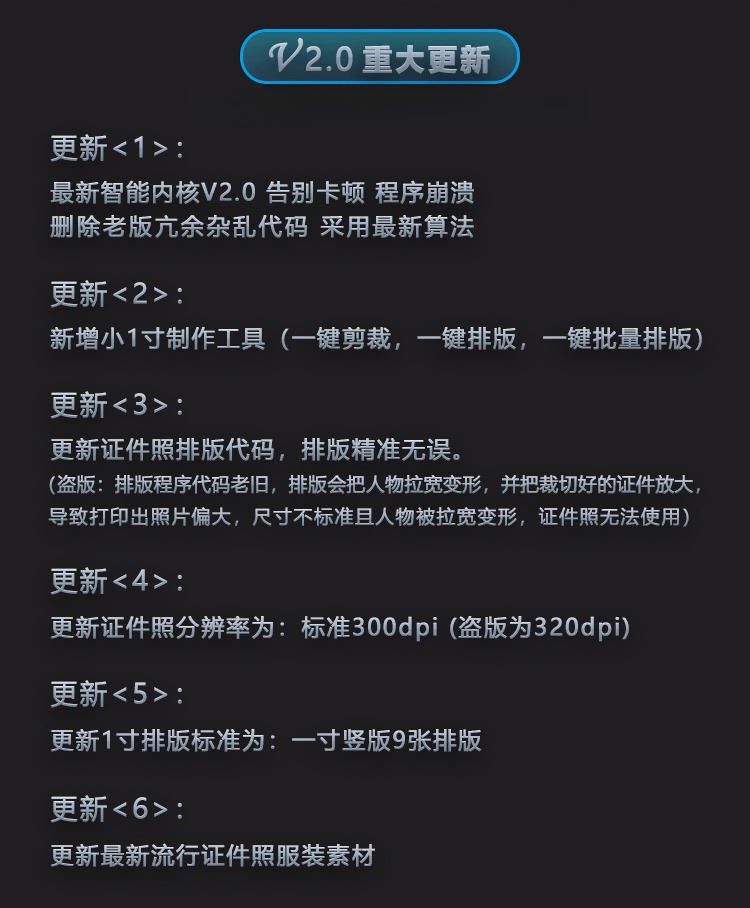 PS插件：最美证件照制作插件 PS证件照大师 v2.0+海量五官证件照换装素材 一键裁剪制作排版换底证件之星插件破解版win&mac双系统下载 , 第6张