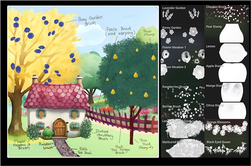 50+农场果园主题Procreate笔刷 , 第2张