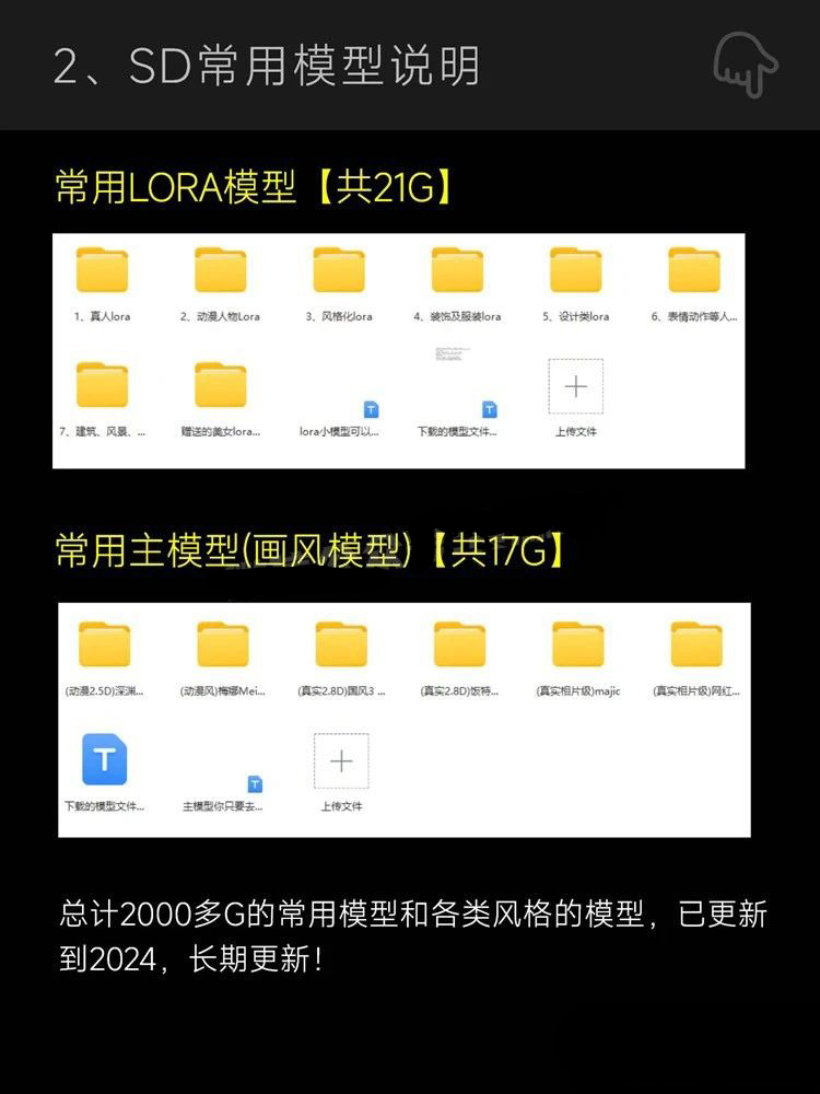 Stablediffusion安装包下载插件模型SD入门AI绘画软件学习教程 , 第12张