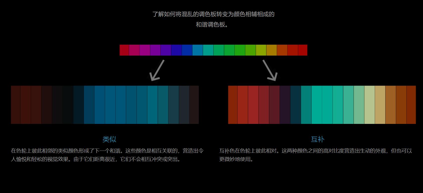 MONONODES - REVERSE ENGINEERING THE GRADE 真实胶片电影剧照逆向还原胶片色彩外观全流程大师课程 , 第3张